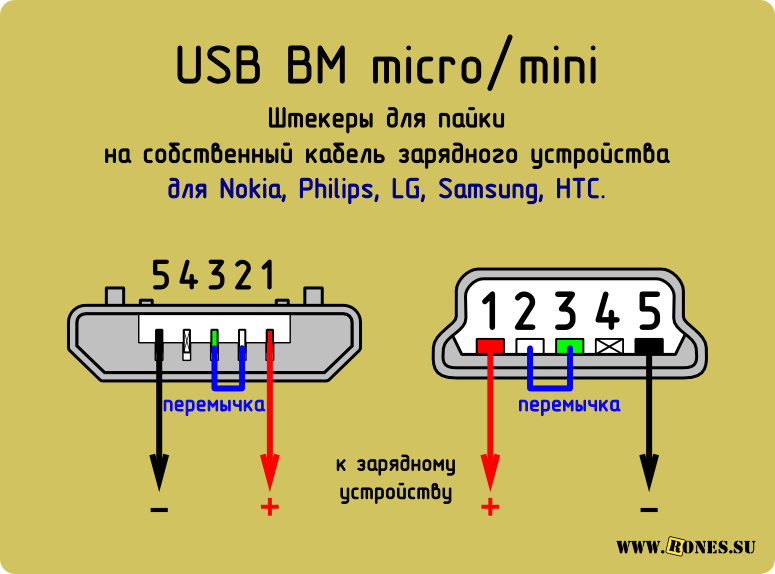 Usb経由での電話の電源設定 ピン配列マイクロusb充電コネクタ